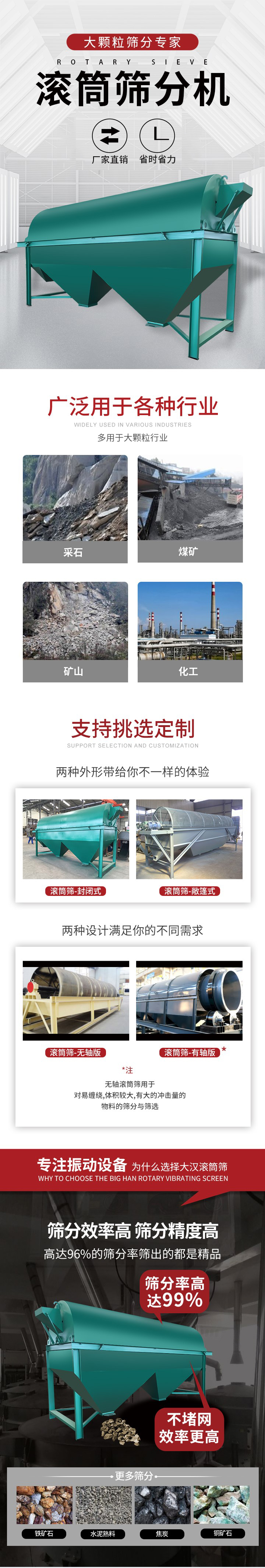 滾筒篩分機大顆粒篩分專家：廠家直銷，省時省力。滾筒篩被廣泛應用各種行業：多用于大顆粒行業例如：采石，煤礦，礦山，化工等。滾筒篩定制類型有哪些：封閉式與敞篷式產品結構分為：無軸式，有軸式兩種，無軸滾筒篩用于對纏繞，體積較大，有大的沖擊量的物料的篩分與篩選。滾筒篩篩分效率高篩分精度能夠達到：96%也比較適用于鐵礦石，水泥熟料，焦炭，銅礦石。滾筒篩特點：不飛粉末：密封隔離罩，密封性好，工作過程不會出現飛粉現象。外型尺寸是按筒體長計