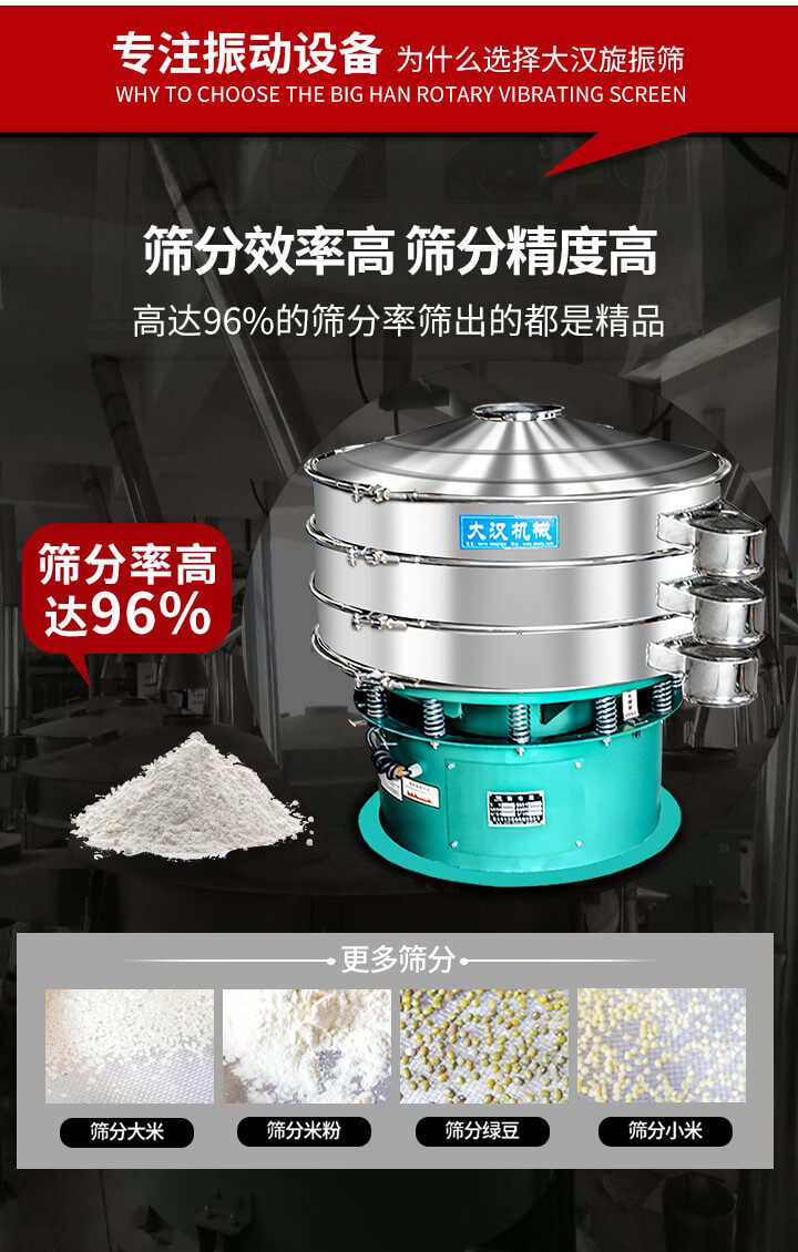 旋振篩結構：進料口，網架，防塵蓋，出料口，加重塊，束環(huán)，上部重錘，彈簧，下部重錘等。